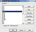 Рис. 14. Диалоговое окно Edit Scale List позволяет удалять и добавлять масштабные коэффициенты, а также редактировать существующие