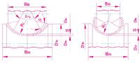Рис. 2. Двухрадиусная форма рабочего инструмента по методике Ю.М. Матвеева