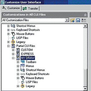 Рис. 45. Загруженный в AutoCAD частичный CUI-файл появляется в разделе Partial CUI Files