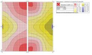 Рис. 8. Напряжения σ1 (кг/см2) в верхнем слое плит. Красные отрезки в поле диаграммы - направления главных осей