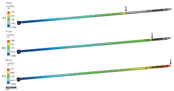 Рис. 2. Прогнозируемая длина затекания в литьевой полости при максимальном давлении на входе в полость 70 МПа (а), 100 МПа (б) и 130 МПа (в); стрелкой указана граница затекания расплава (впуск - слева)