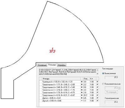 Контур комнаты и формула расчета площади