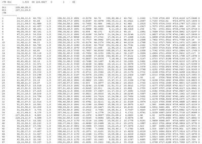 Рис. 5. RGD-файл уравненных координат точек съемки