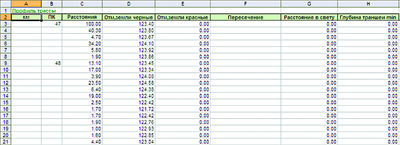 Рис. 25. Формирование ведомости в Excel