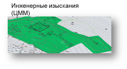 Пример цифровой модели местности Источник: материалы научно-технической конференции «Оказание инжиниринговых услуг с применением лазерного сканирования» (2022 г.)