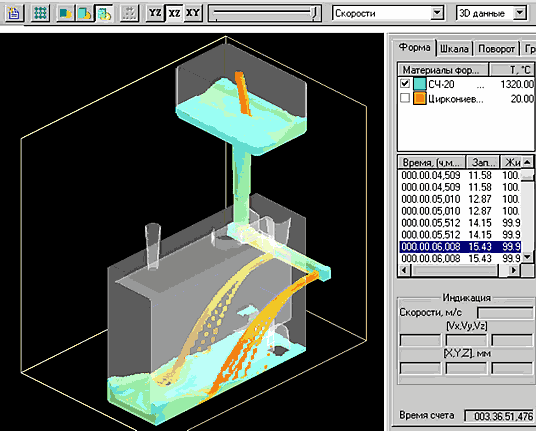 Визуализация процесса заполнения формы расплавом с цветовой индикацией распределения абсолютных значений скоростей потока