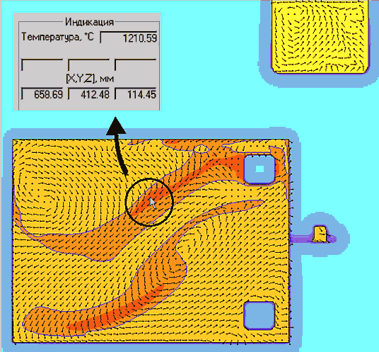 Точная идентификация значений поля температур в выбранном сечении отливки