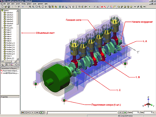Рис. 3. Виртуальная модель силовой установки тепловоза ЧМЭ-3 в среде visualNastran Desktop 4D