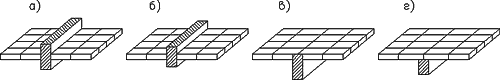 Рис. 6. Моделирование ребристого перекрытия или плиты (комбинированная модель): а - без жестких вставок (высота балки h), б - без жестких вставок (высота балки h1); в, г - то же, но с жесткими вставками