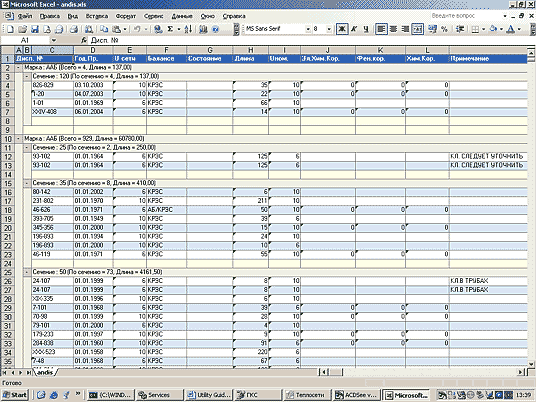 Рис. 4. Пример экспорта отчета с экспресс-анализом в MS Excel