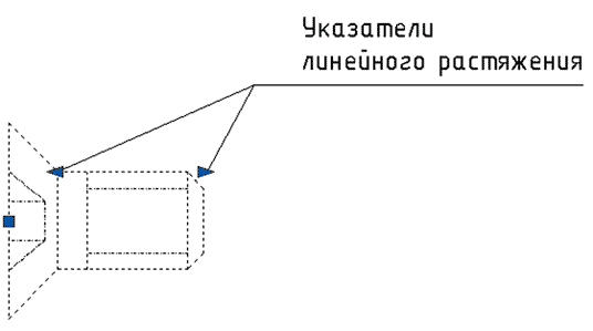 Рис. 5. Отображение параметра типа Linear