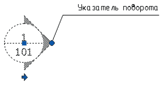 Рис. 11. Отображение параметра типа Rotation