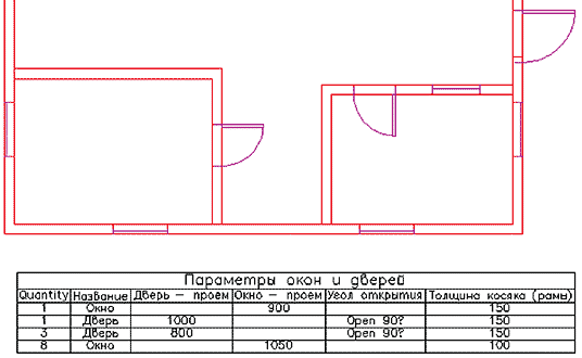Рис. 28. Обновленное значение параметра отображается в таблице (столбец «Дверь - проем»)