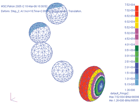 Рис. 22. Поле перемещений (м) в шариках при нагреве конструкции на 60°С от исходного состояния