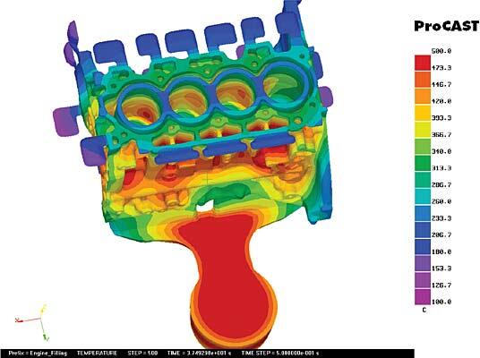 Тепловой модуль с высокой точностью моделирует тепловые процессы для самых разнообразных сплавов