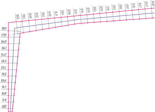 Рис. 11. Геометрическая основа расчетной модели рамы переменного сечения (разработчик - М.А. Горбушко)