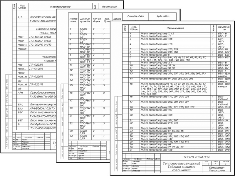 Рис. 3. Примеры документов, полученных с помощью поставляемых отчетов