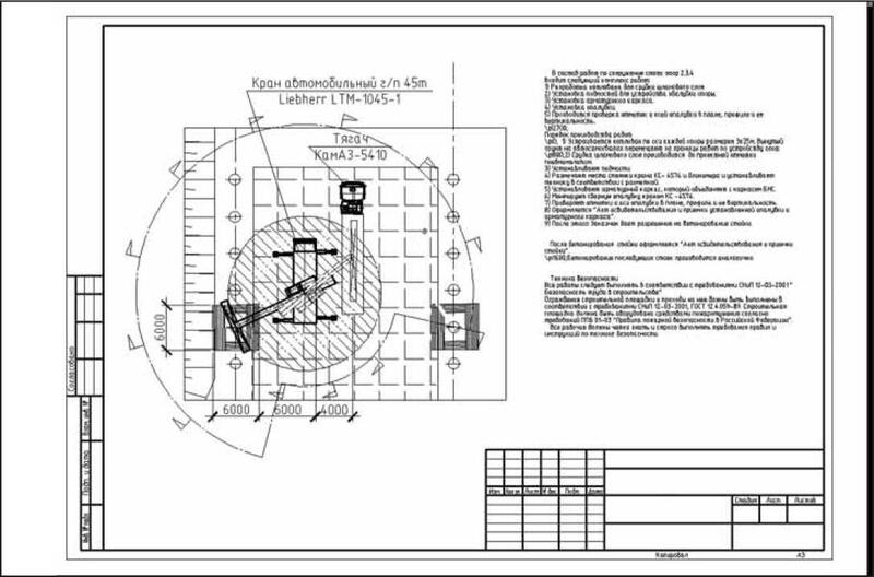 Рис. 12. Пример технологической карты на устройство фундамента, созданной с помощью ПО Стройплощадка