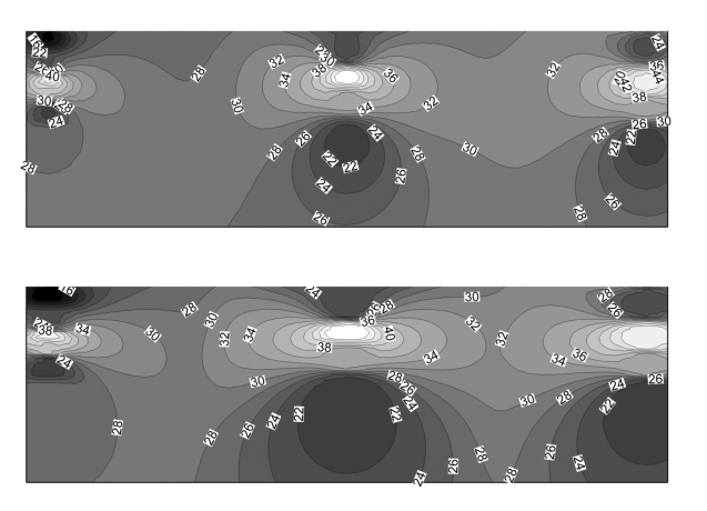 Рис. 4. Изолинии равных значений модуля деформации основания (панорамный разрез через три скважины)