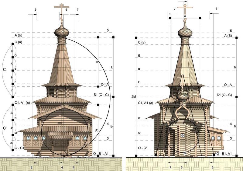 Рис. 10. Западный и восточный фасады информационной модели Зашиверской церкви