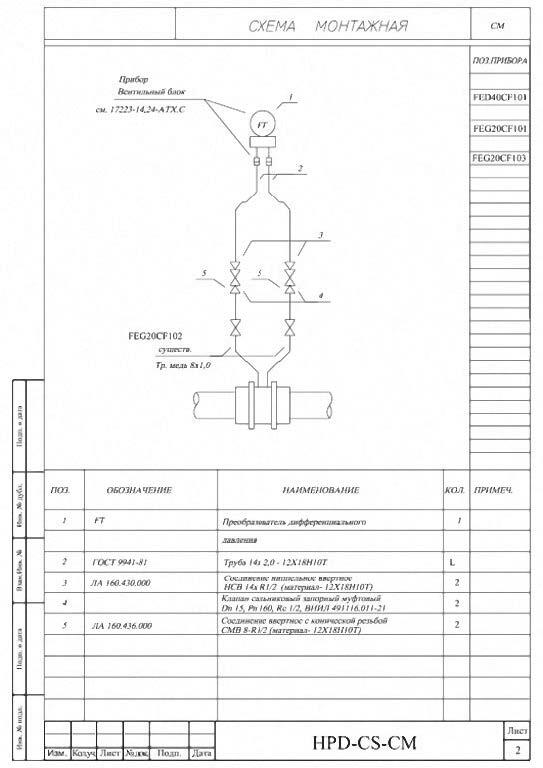 Рис. 6. Пример документа Схема трубных обвязок