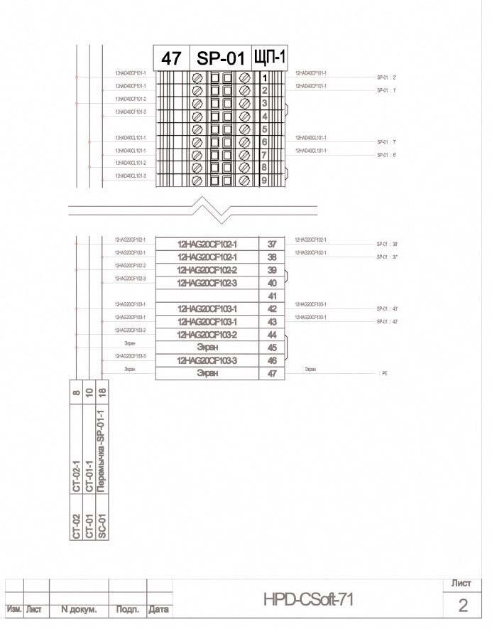 Рис. 8. Фрагмент документа Подключение кабелей к рядам зажимов