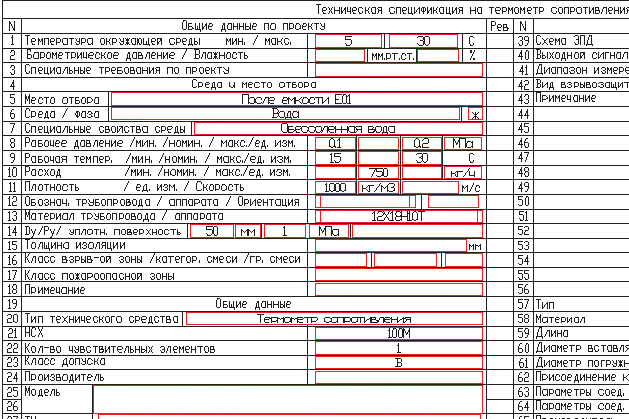 Рис. 6. Фрагмент опросного листа для термометра сопротивления
