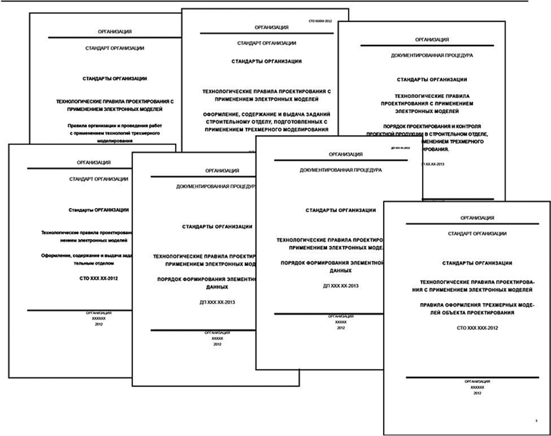 Рис. 3. Пример стандартов, регламентов, документированных процедур второго уровня