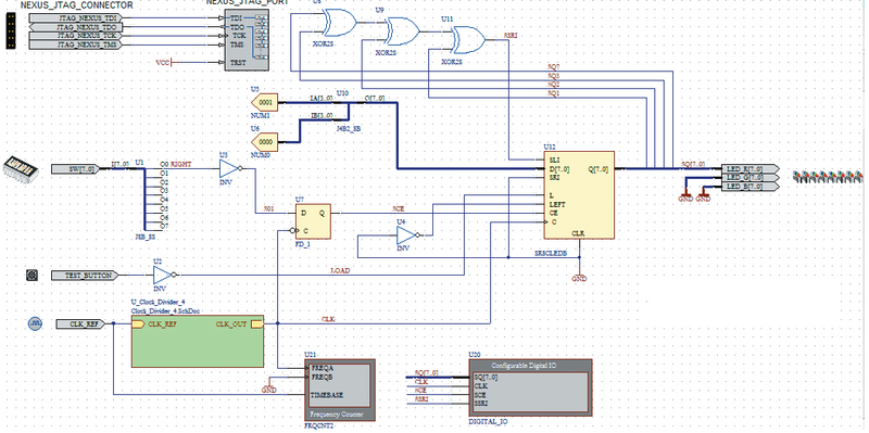 Рис. 4. Функциональная схема генератора ПСП с порт-компонентами и виртуальными инструментами отладки