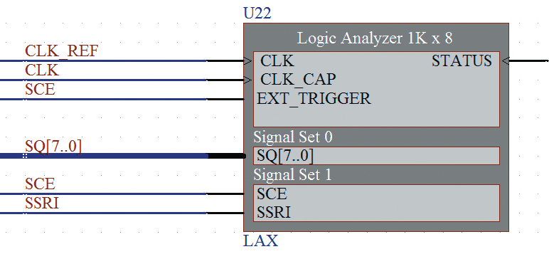 Рис. 11. Cхемный символ логического анализатора LAX