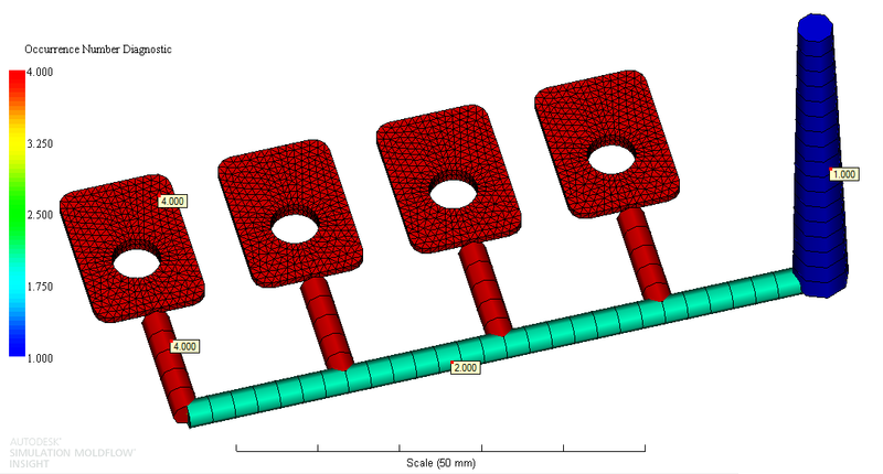 Рис. 2. Модель отливки для шестнадцатигнездной формы; цветом и цифрами показана «повторяемость» (occurrence number) элементов