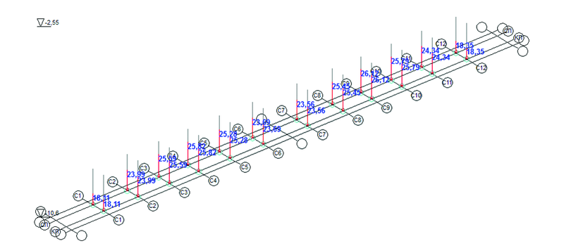 Рис. 13. Загружение 1, итерация 5, дополнительные вертикальные давления на связи конечной жесткости