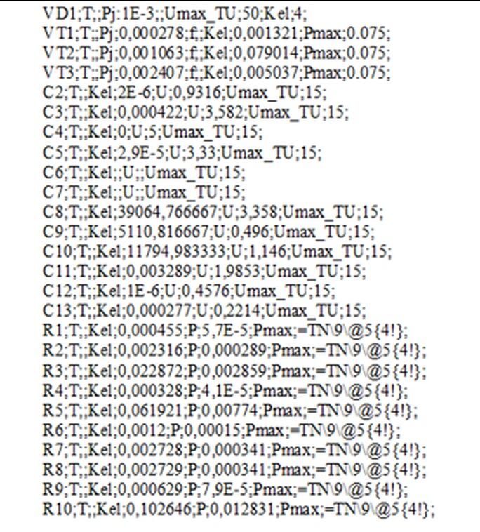 Рис. 6. Фрагмент файла с электрическими характеристиками ЭРИ