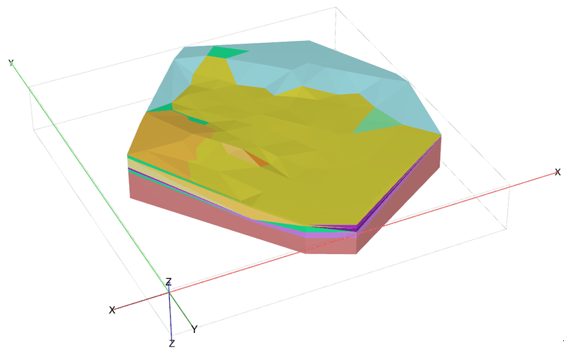 Рис. 5. Трехмерная геологическая модель PLAXIS 3D с назначенными характеристиками грунтов