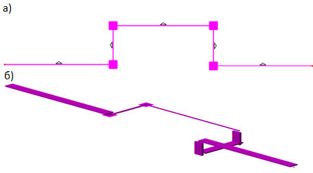 Рис. 3. Отображение проложенной трассы: а) в 2D-режиме, б) в 3D-режиме