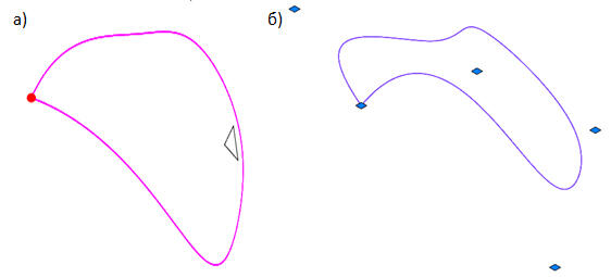 Рис. 7. Построение трассы по криволинейной траектории на примере произвольной сплайн-линии: а) в 2D-режиме, б) в 3D-режиме