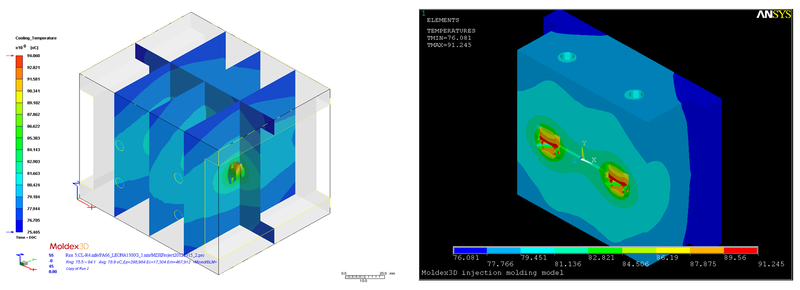 Рассчитанная в Moldex3D температура блока литьевой формы из модуля Cool (слева) и результат экспорта данных по температуре формы в ANSYS (справа)