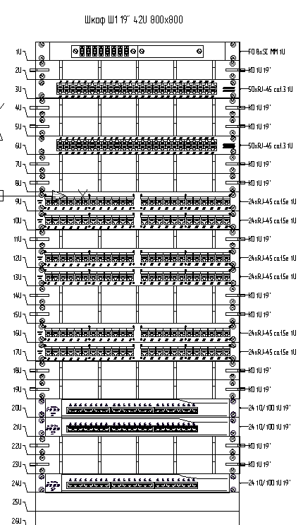 nanoCAD BIM СКС. Схема компоновки монтажного шкафа