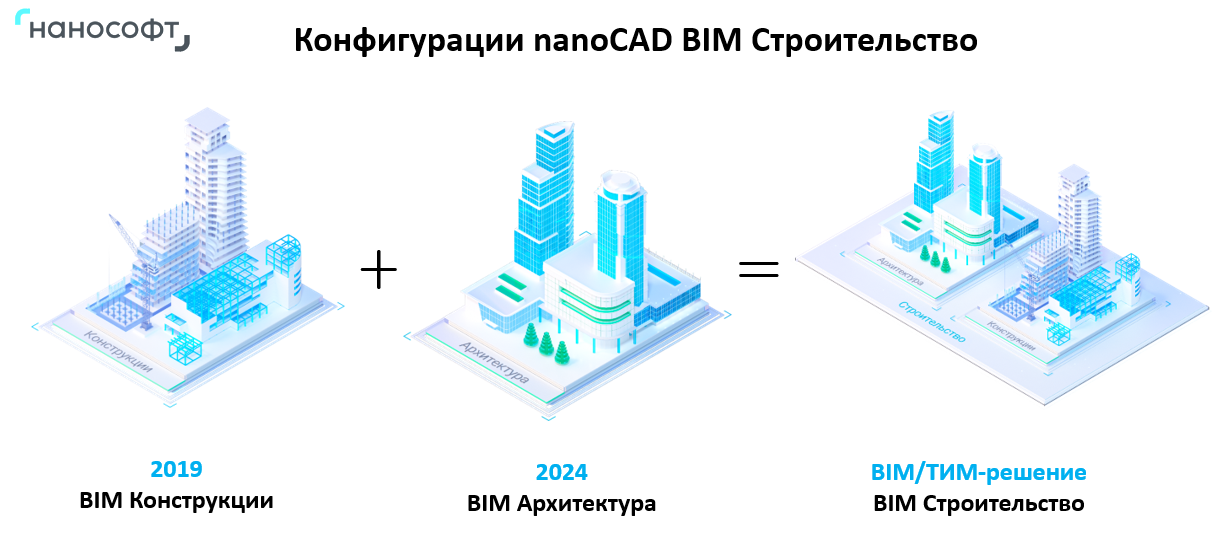 Рис. 2