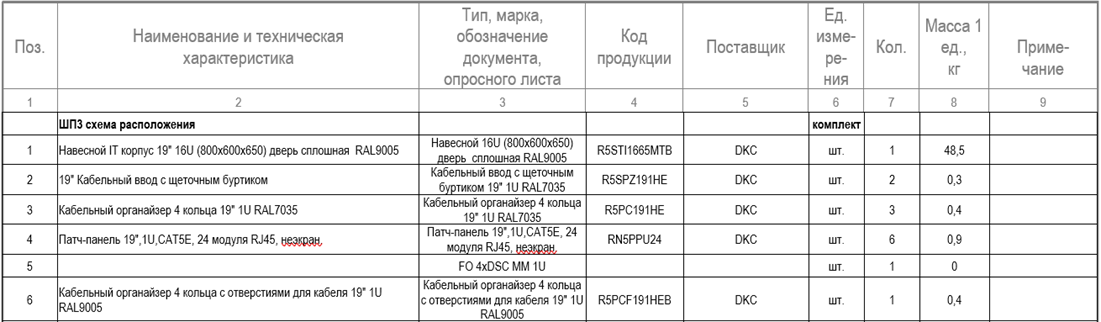 Рис. 10