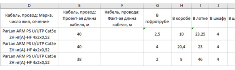 Рис. 6