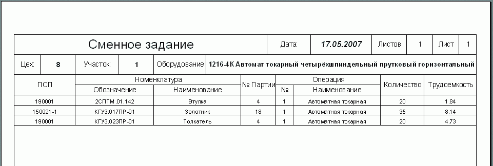 Задание на рабочую смену