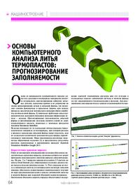 Журнал Основы компьютерного анализа литья термопластов: прогнозирование заполняемости