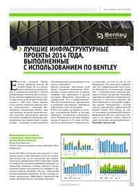 Журнал Лучшие инфраструктурные проекты 2014 года, выполненные с использованием ПО Bentley