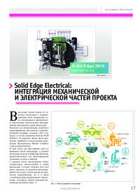 Журнал Solid Edge Electrical: интеграция механической и электрической частей проекта